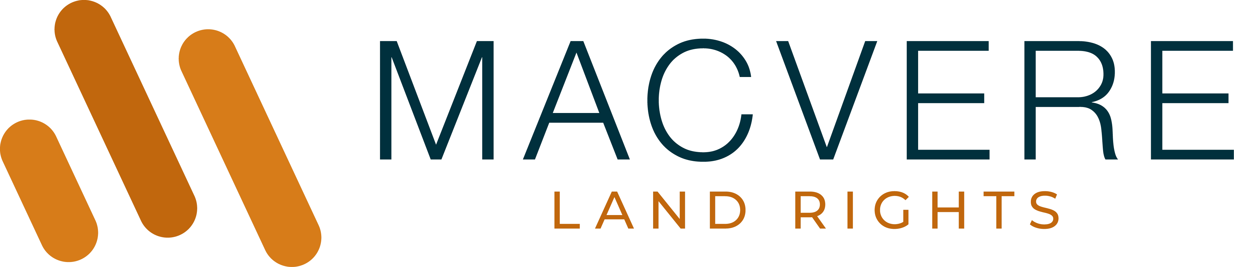 Macvere Land Rights